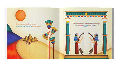 Discovering Harp